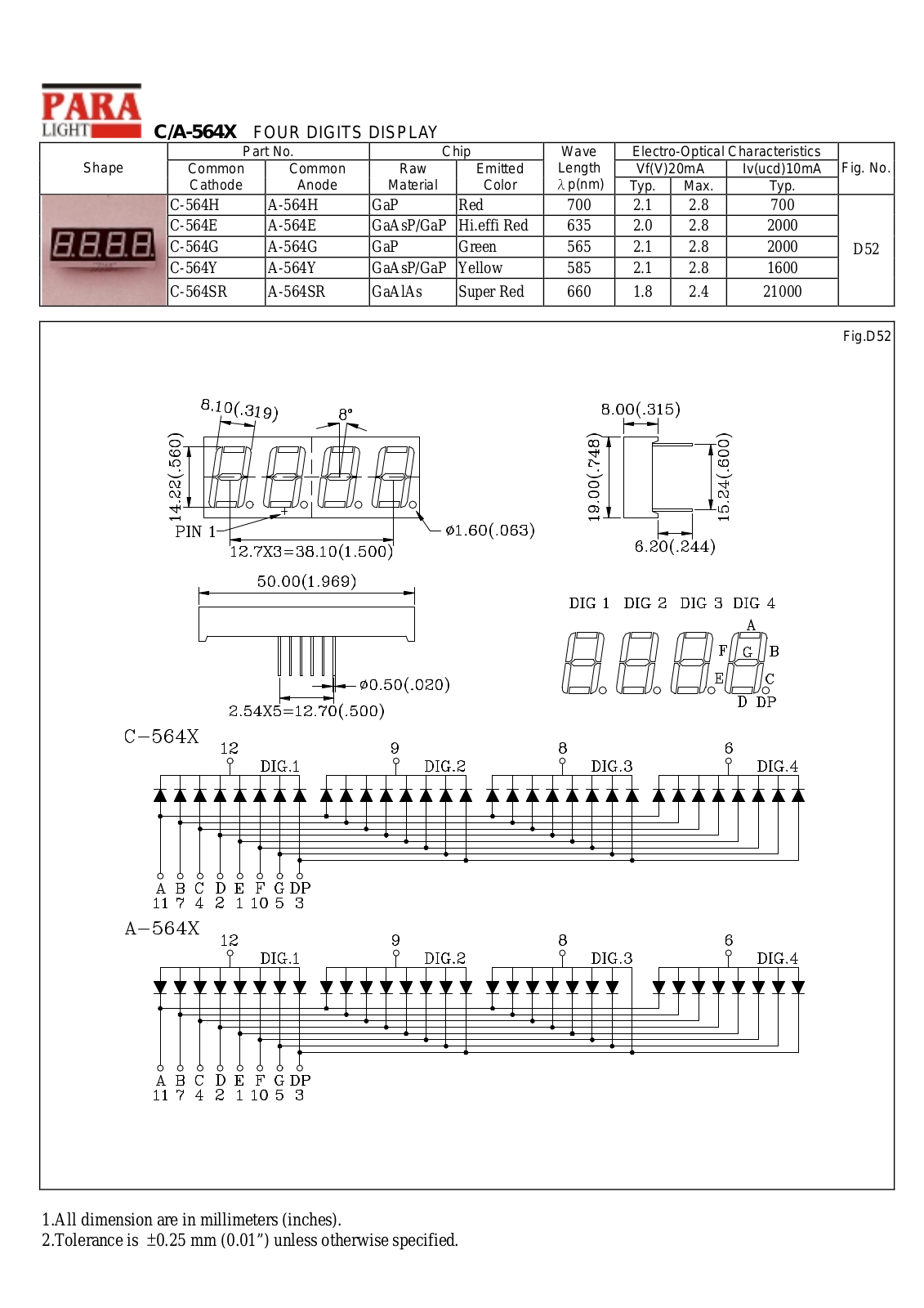 PARA C-564SR, C-564H, C-564G, C-564E, A-564Y Datasheet