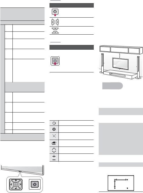 LG 43UJ6565 User manual