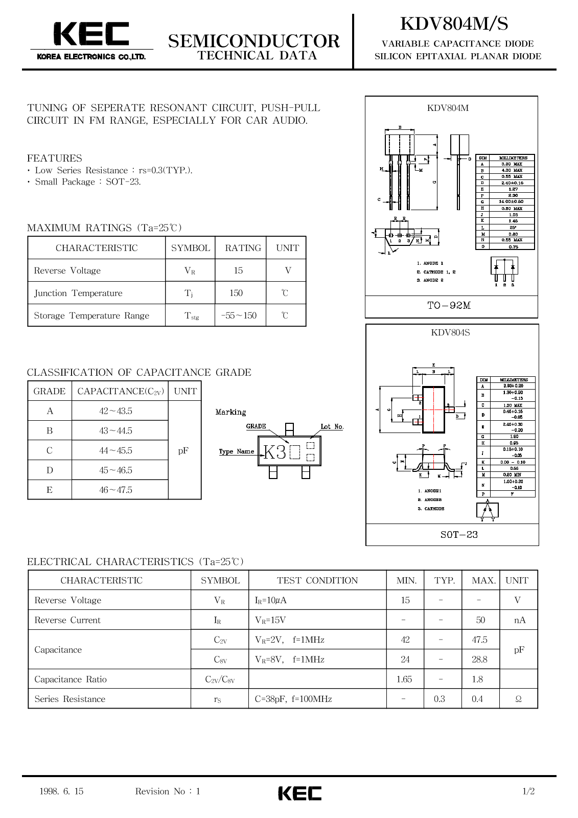 KEC KDV804S, KDV804M Schematic