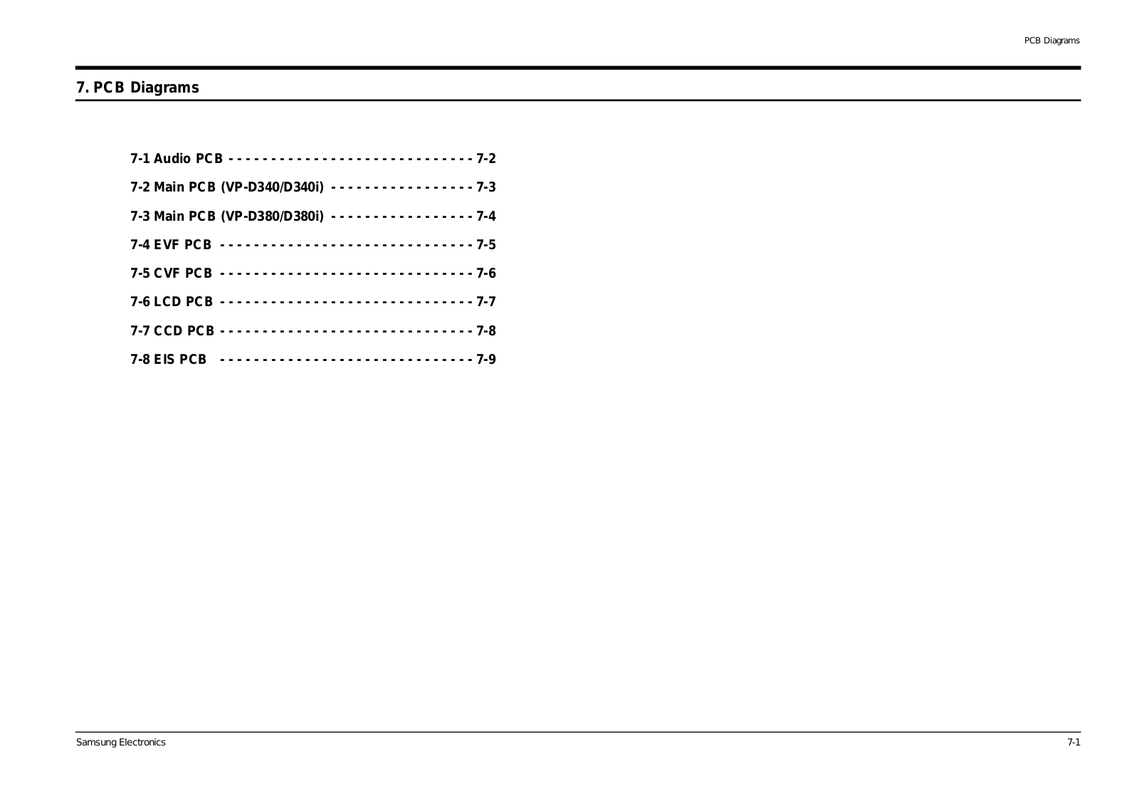 Samsung VP-D340i PCB Diagrams