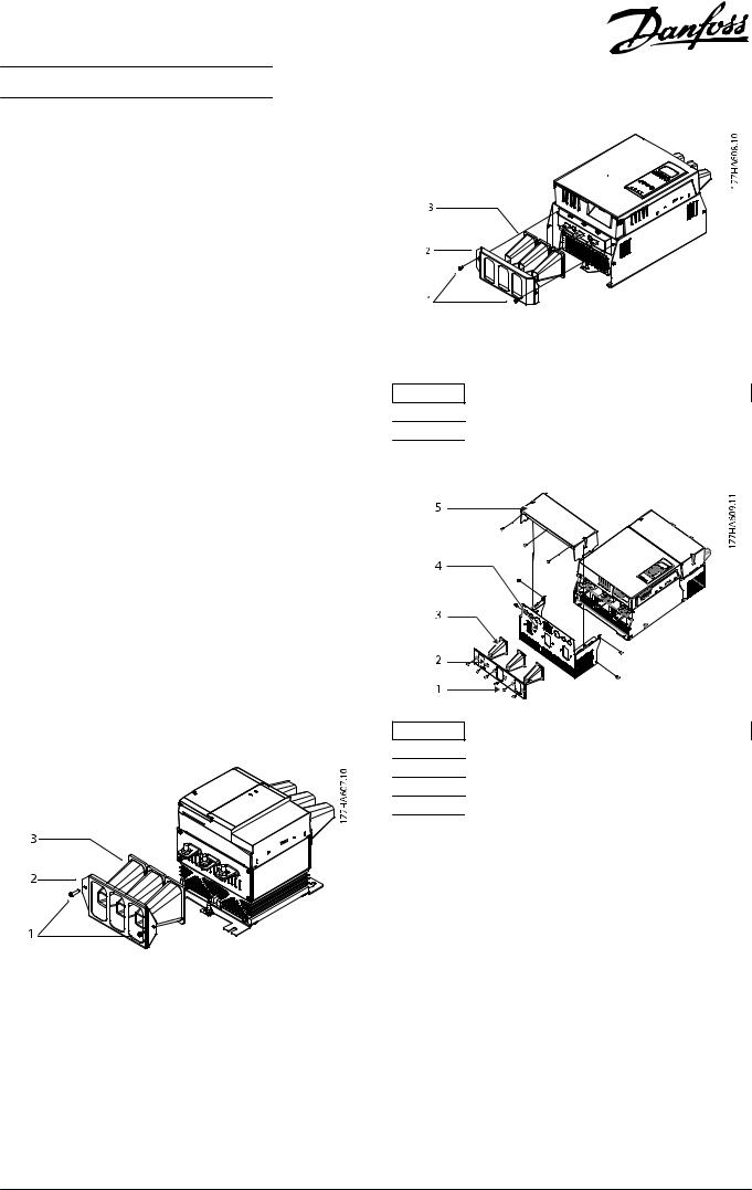 Danfoss Finger Guards Installation guide