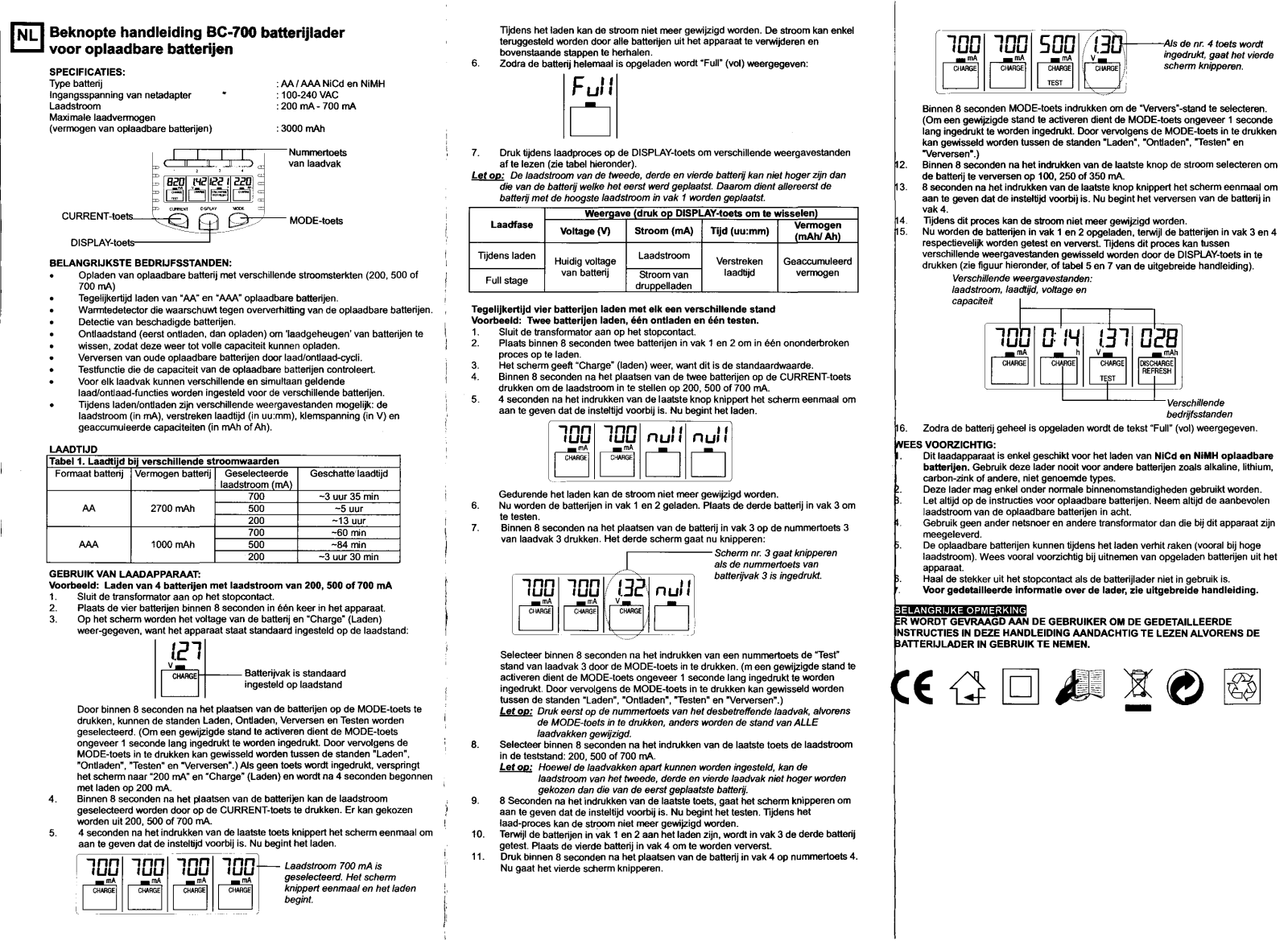 Technoline BC-700 QUICK REFERENCE