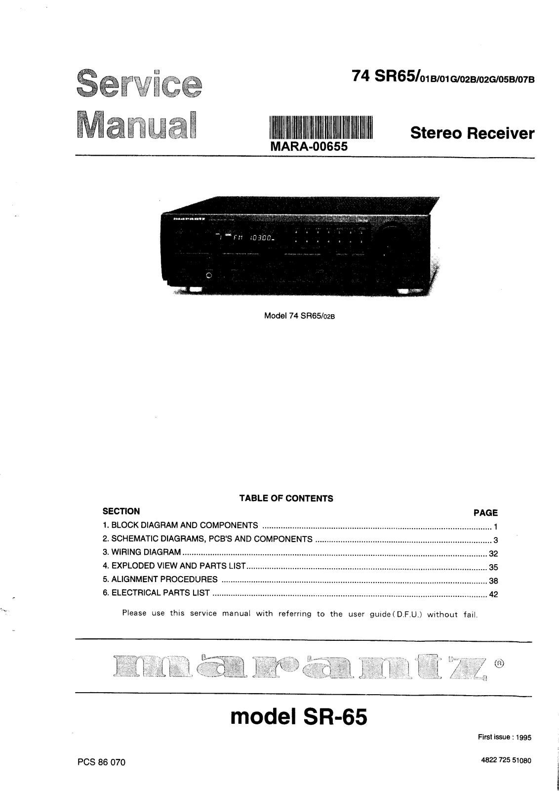 Marantz SR-65 Service Manual