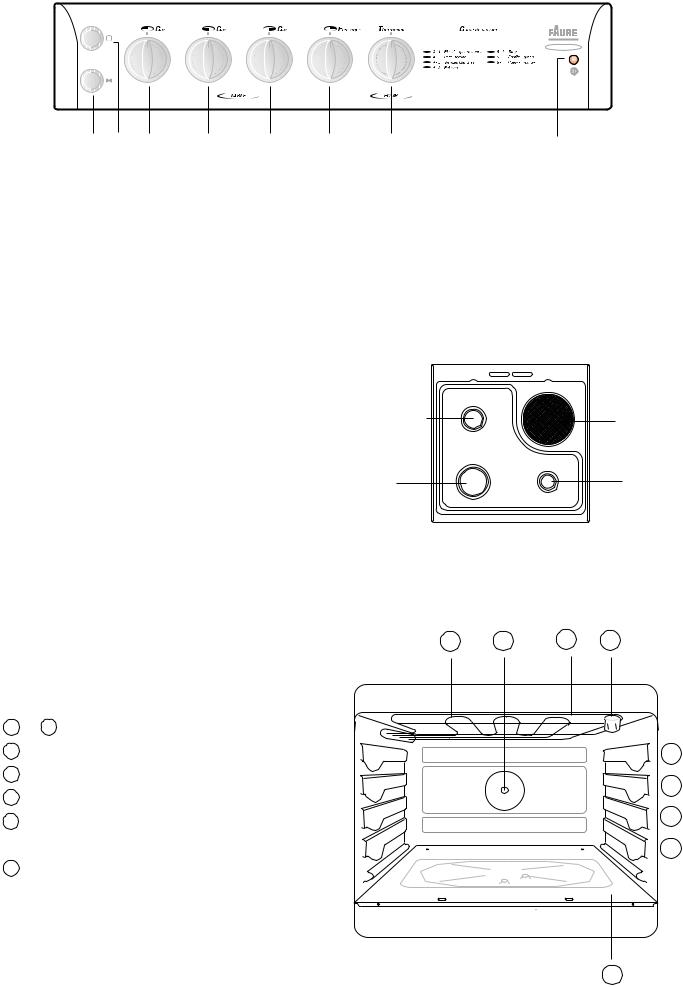 FAURE CMC693J-1 User Manual