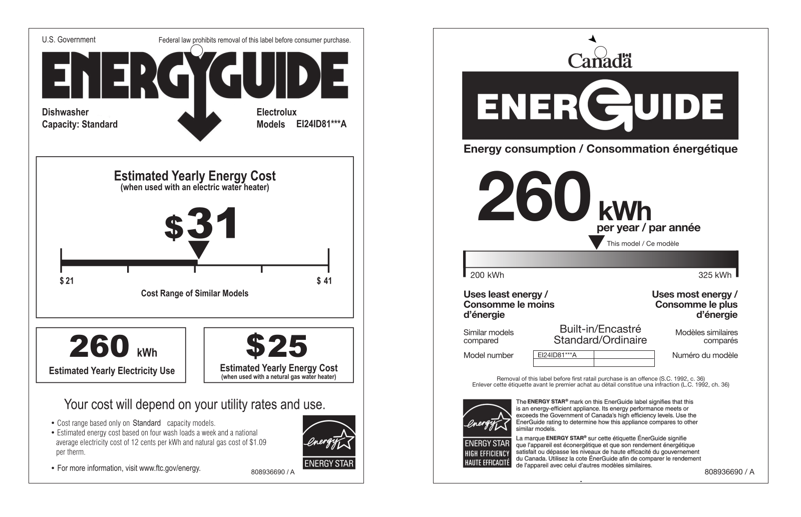 Electrolux EI24ID81SS Energy Guide