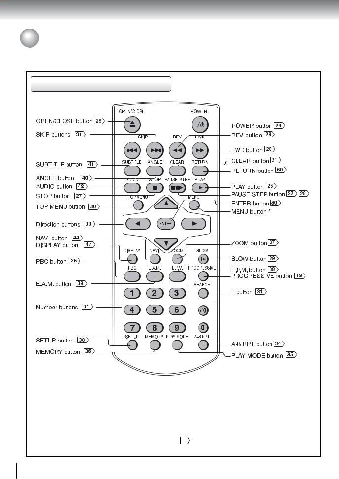 Toshiba SD-240E Manual