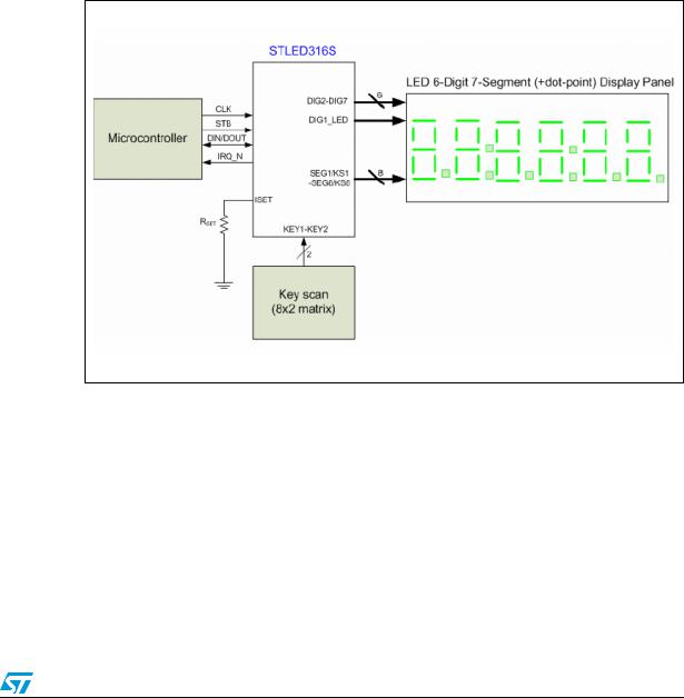 ST AN2786 APPLICATION NOTE