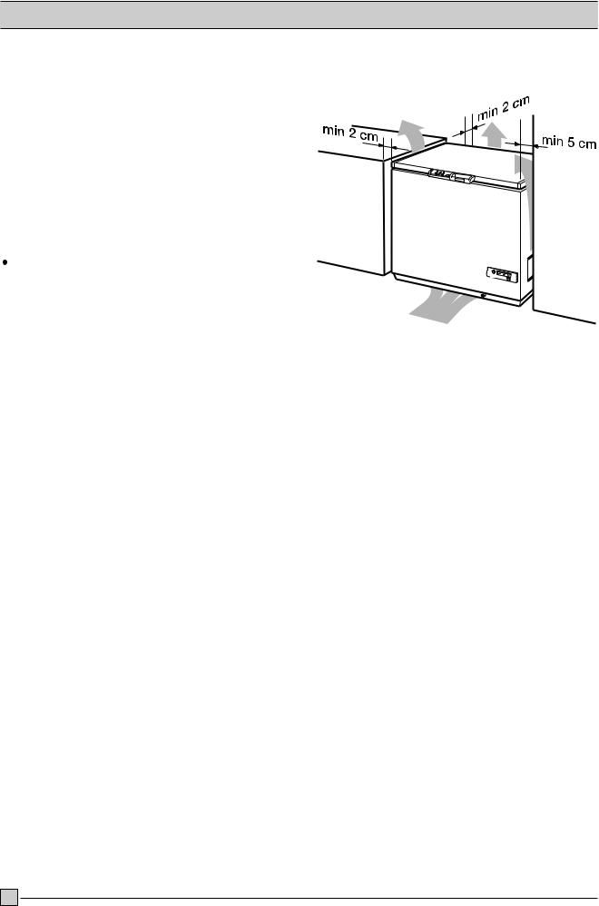 Rosenlew RSP280A User Manual