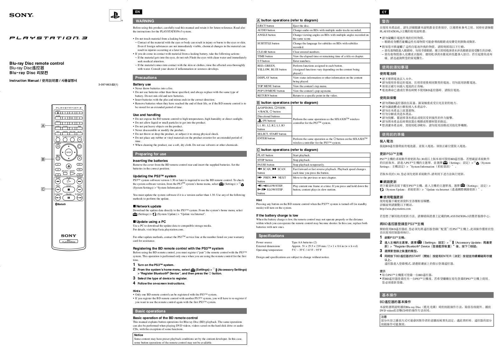 Sony PS3 Remote Control Instruction Manual