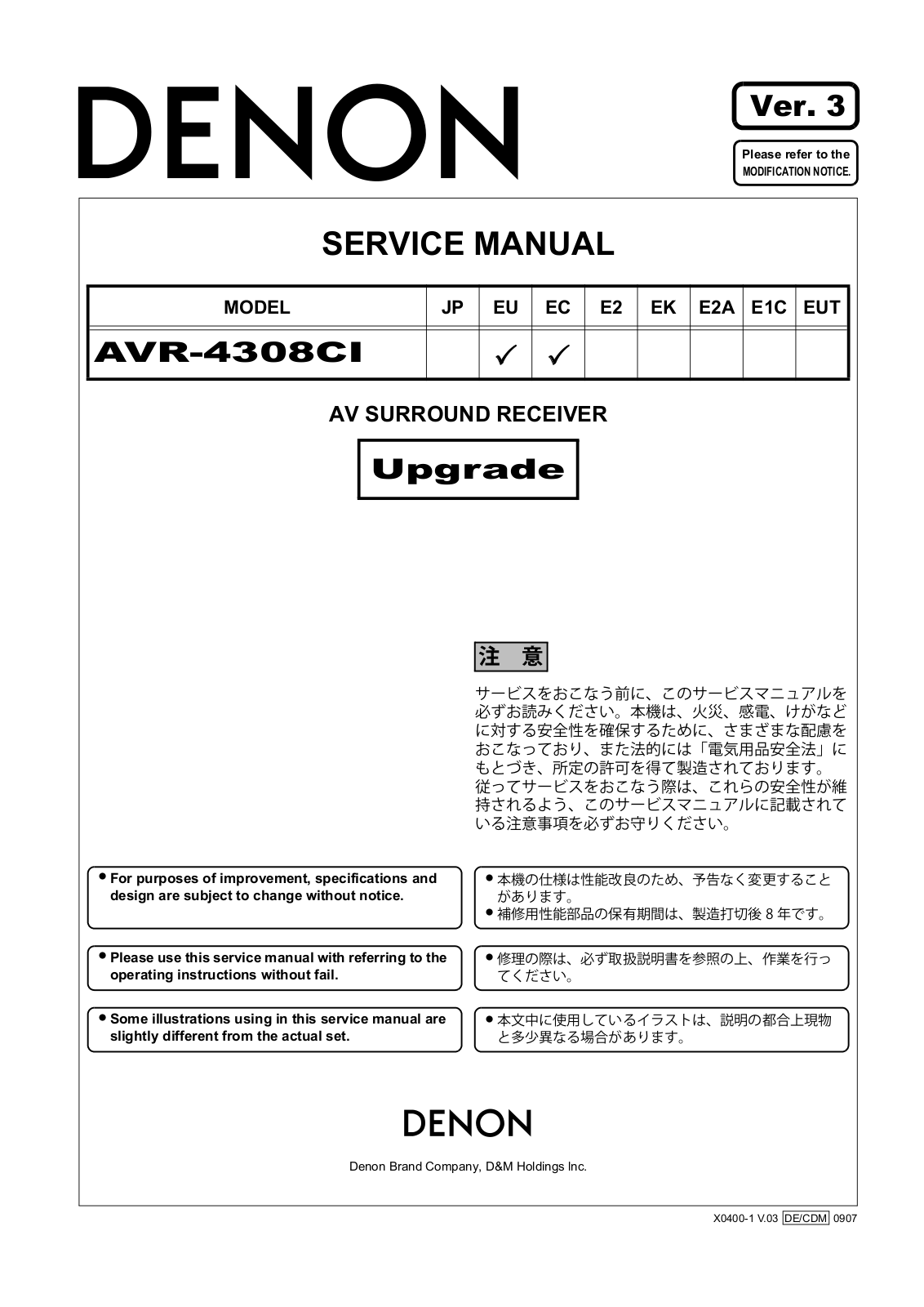 Denon AVR-4308CI Service Manual