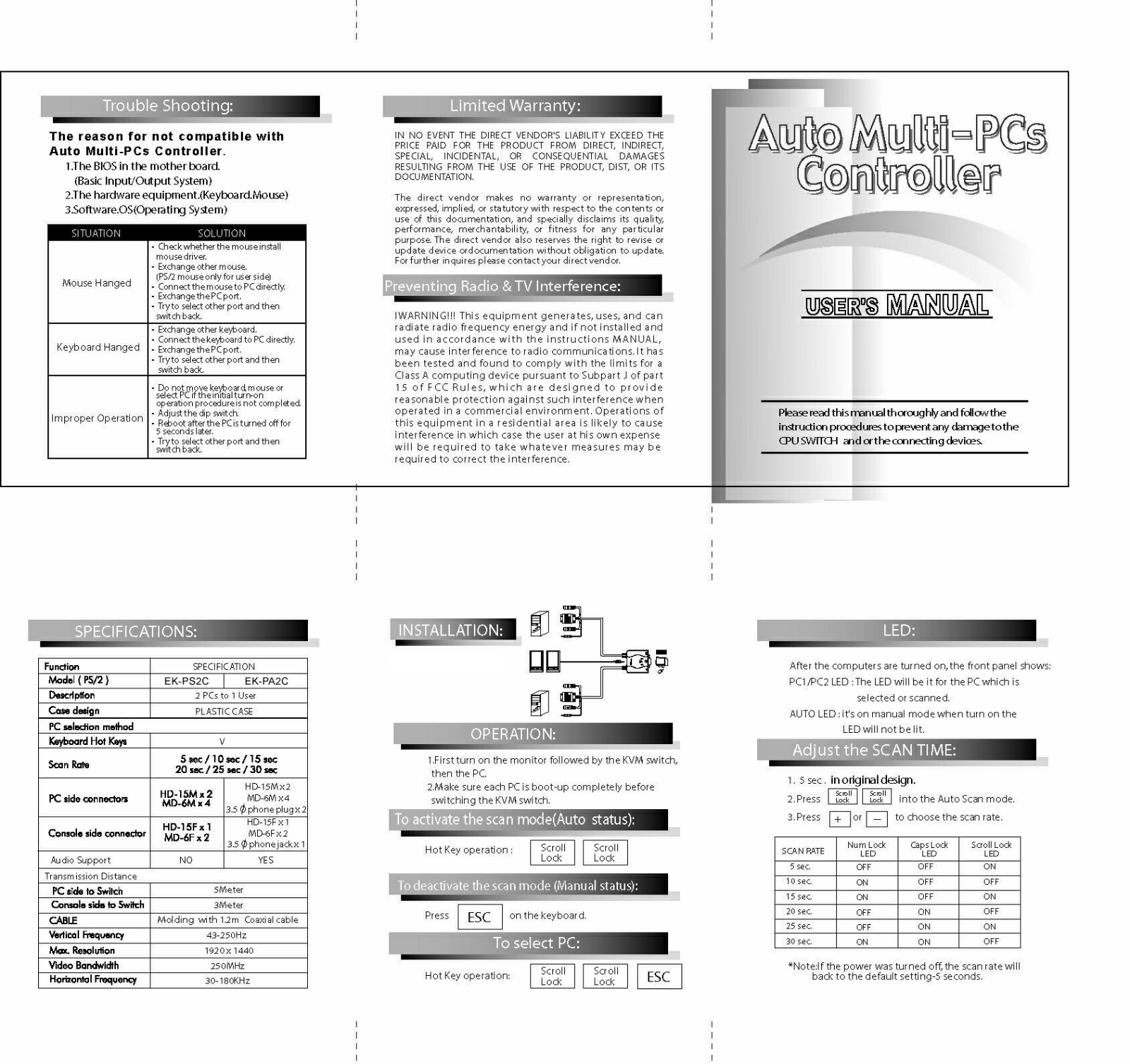 EDIMAX EK-PA2C User manual