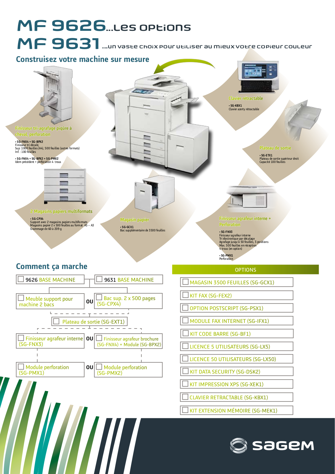 Sagem MF 9631, MF 9626 BROCHURE