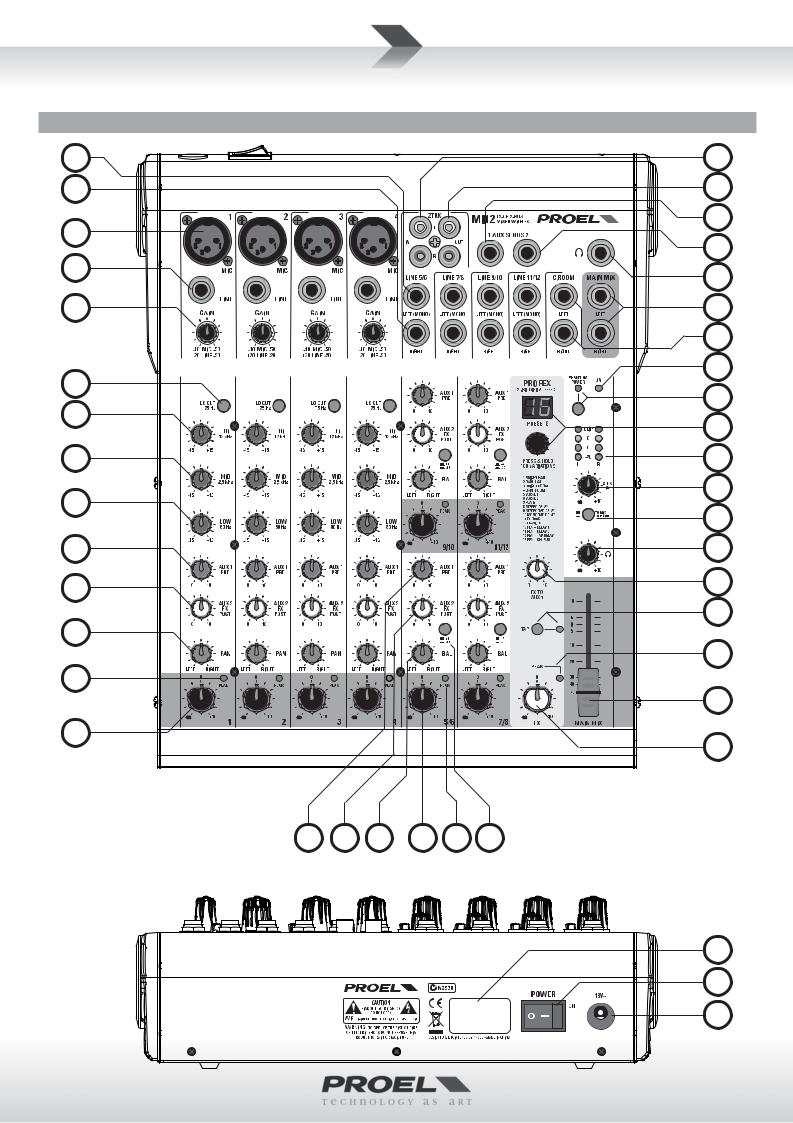 Proel Mi10, Mi12 USER’S MANUAL