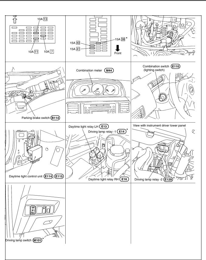 Nissan XTrail T30 2006 User Manual