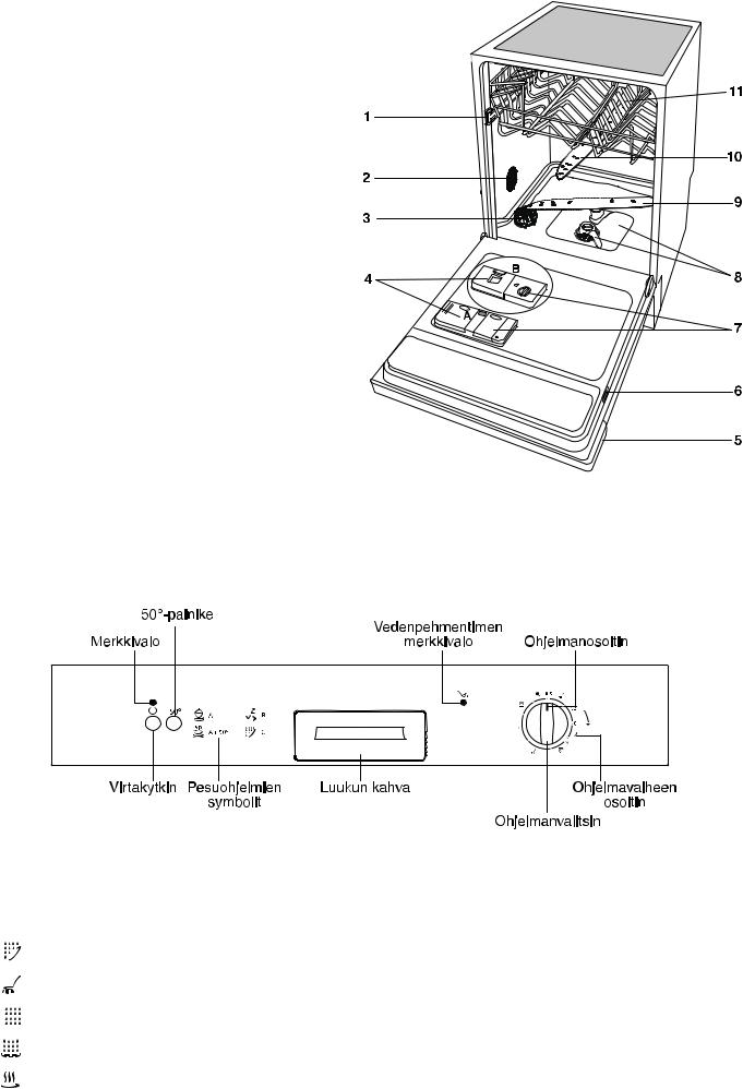 AEG ESF6111 User Manual