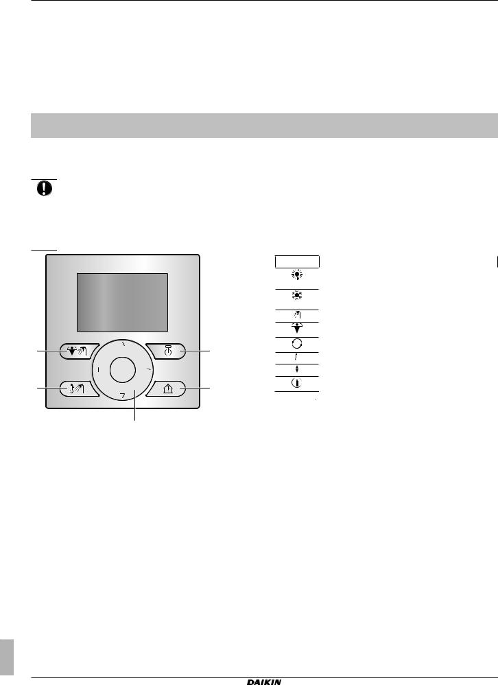 Daikin EKRUDAS Installer reference guide