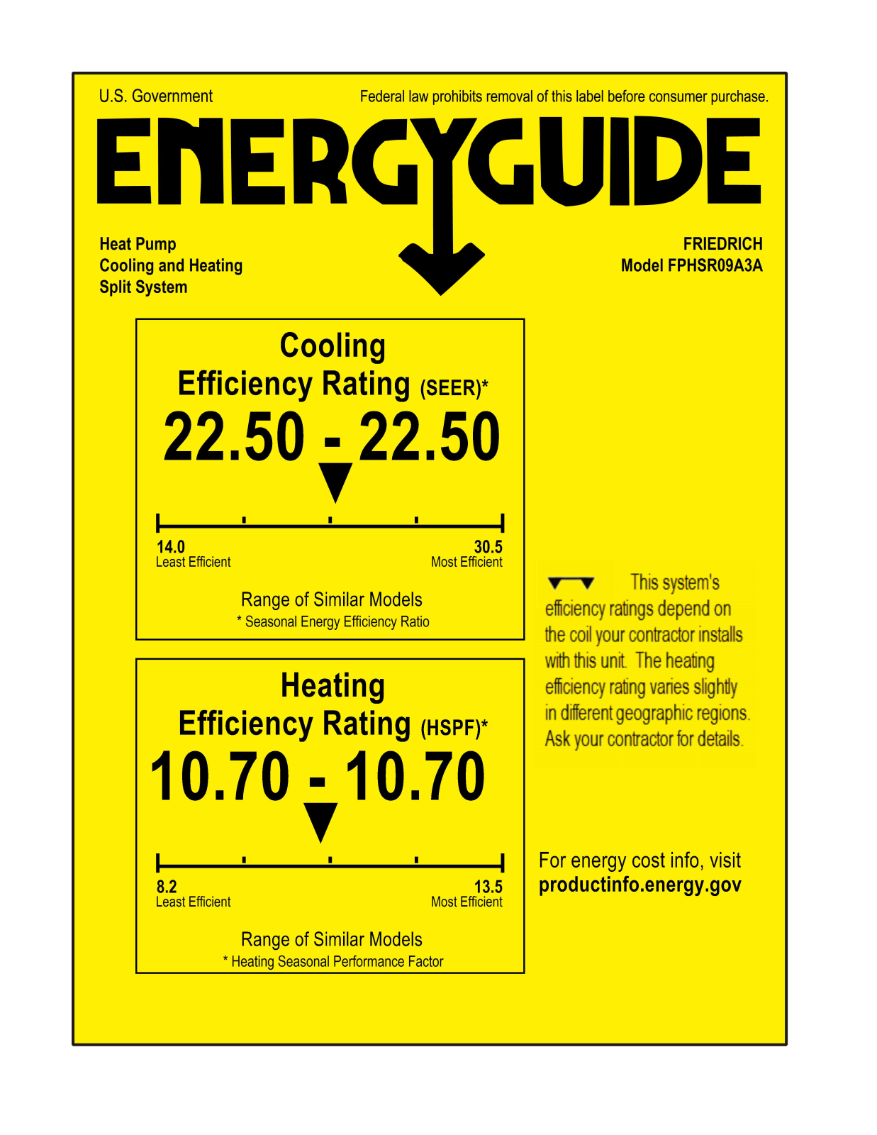 Friedrich FPHW093A Energy manual