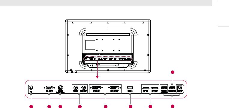 LG 32HL710S-W User manual