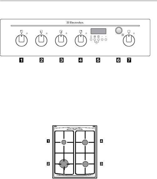 AEG EKG513102W User Manual