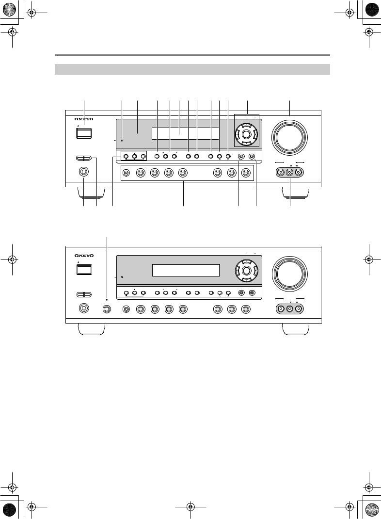 Onkyo HT-R530, HT-S780 Instruction Manual
