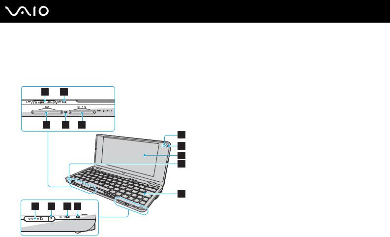 Sony VGN-P Series User Manual