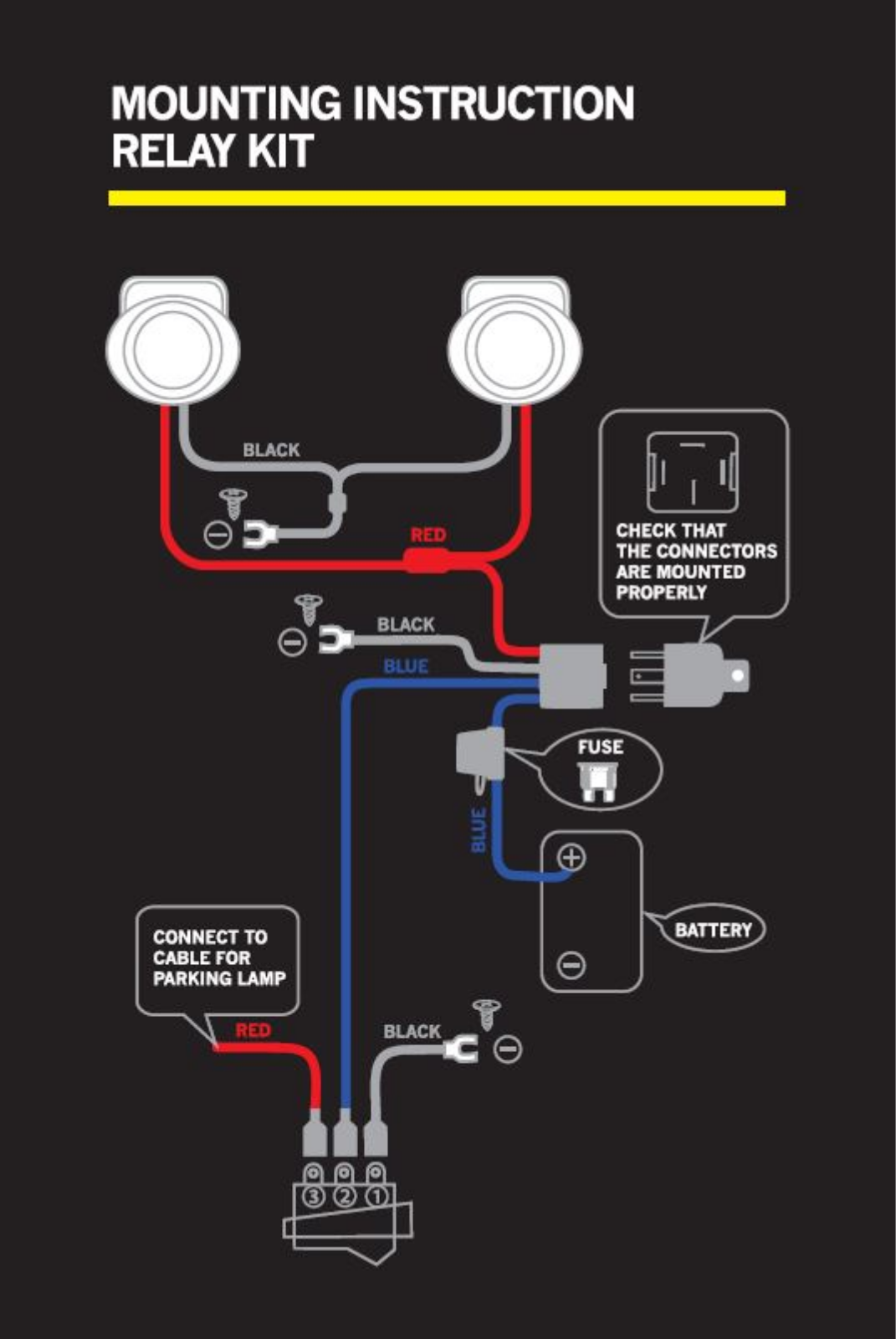Strands 270415 User guide - ManualMachine.com
