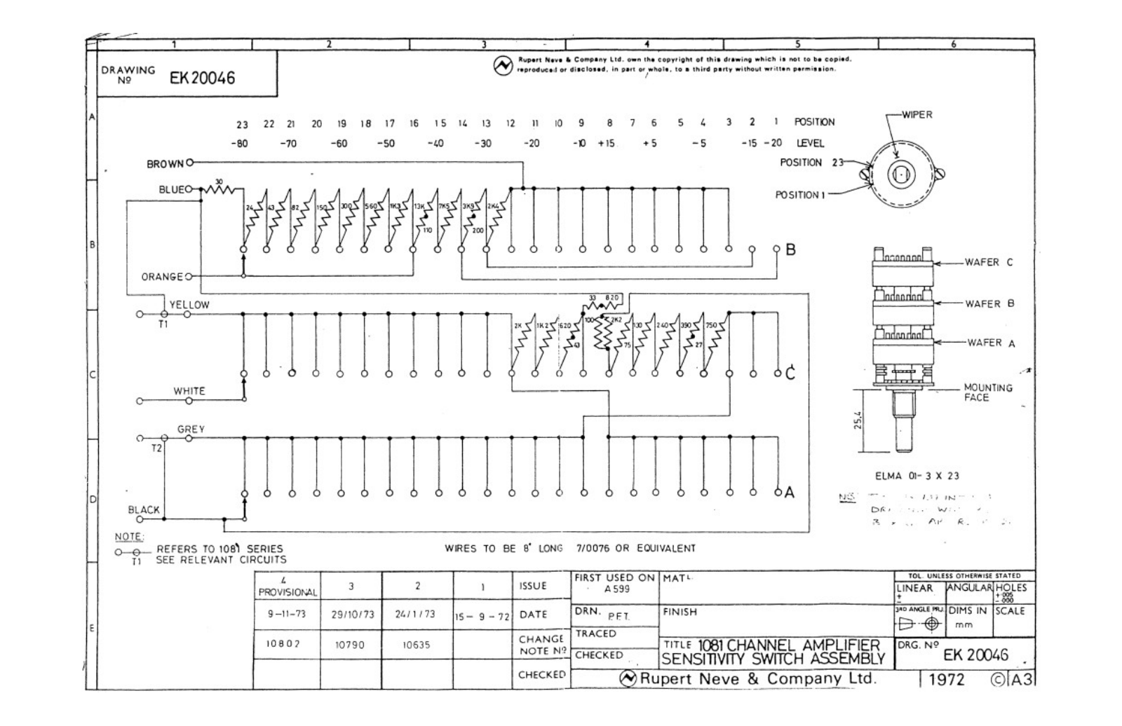 Neve EK20046-sensSW1081 User Manual