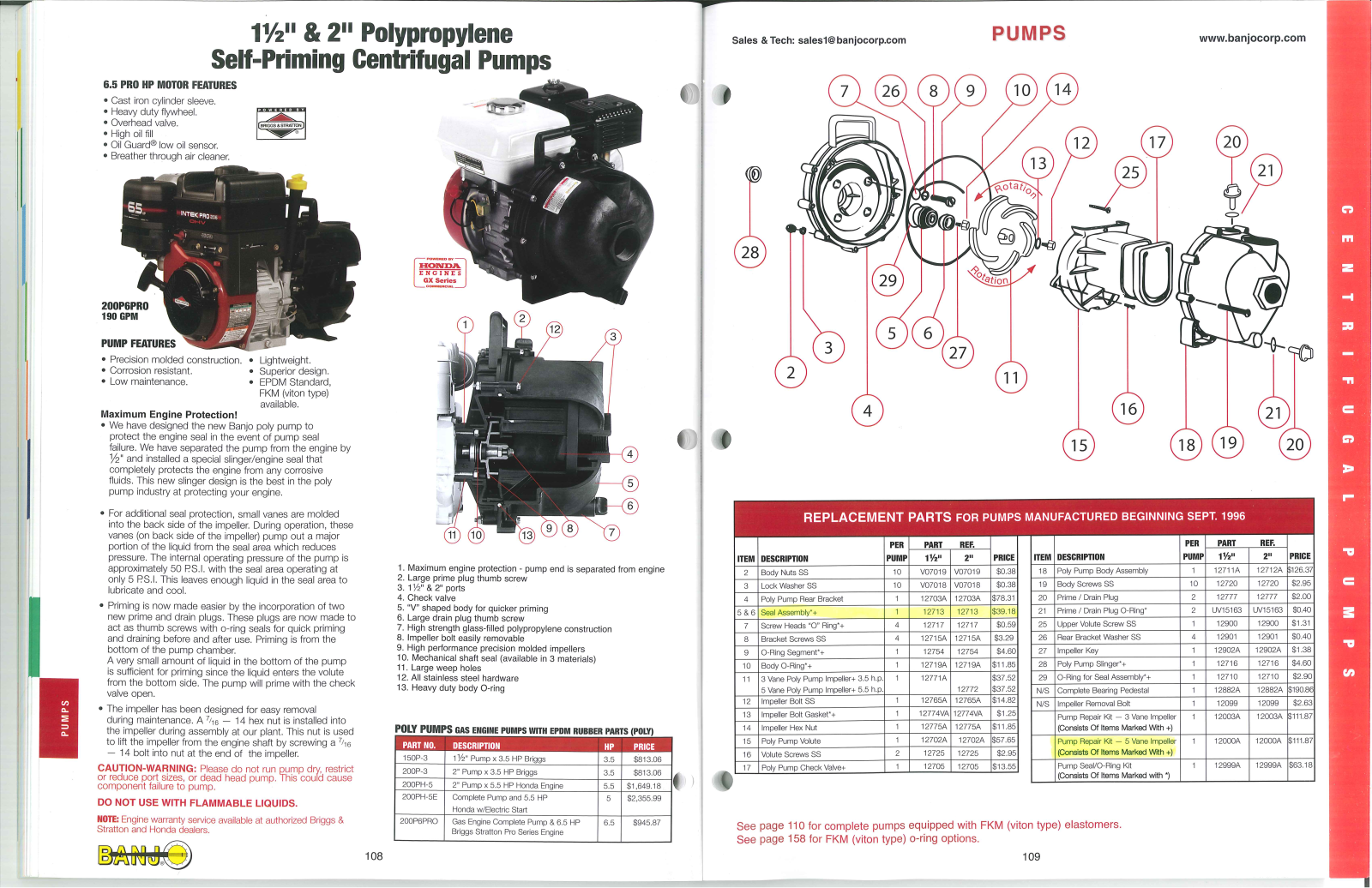Banjo 205PH-5-6 Part Breakdowns - ManualMachine.com