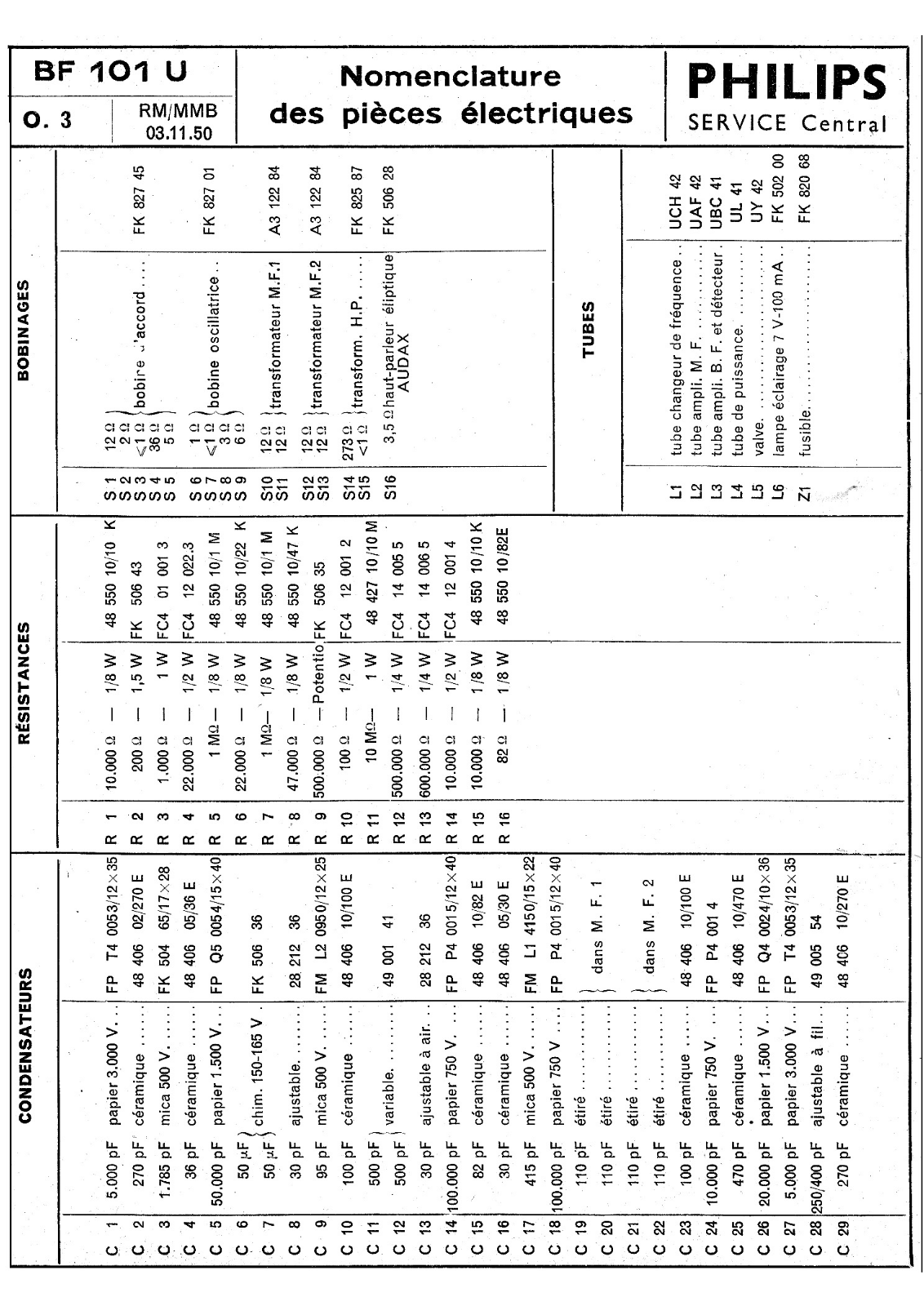 Philips BF-101-U Service Manual