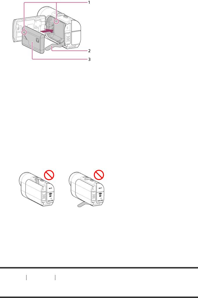 Sony HDR-AZ1, RM-LVR2V User Manual