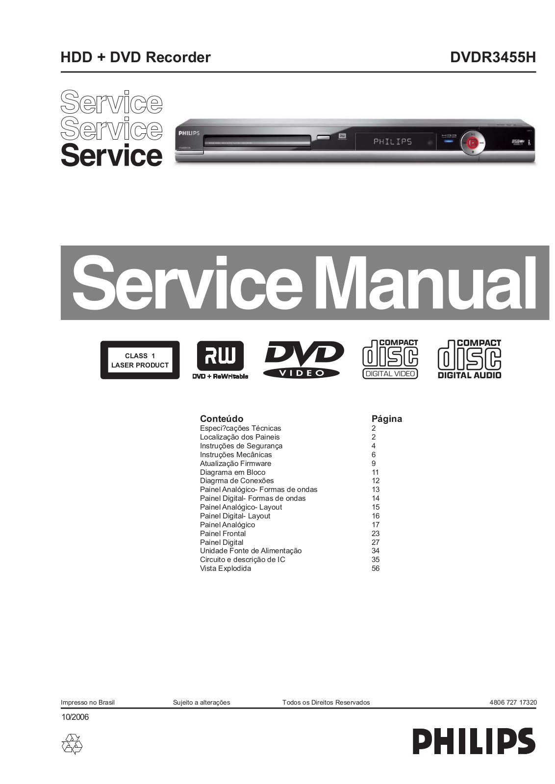 Philips DVDR-3455-H Service manual