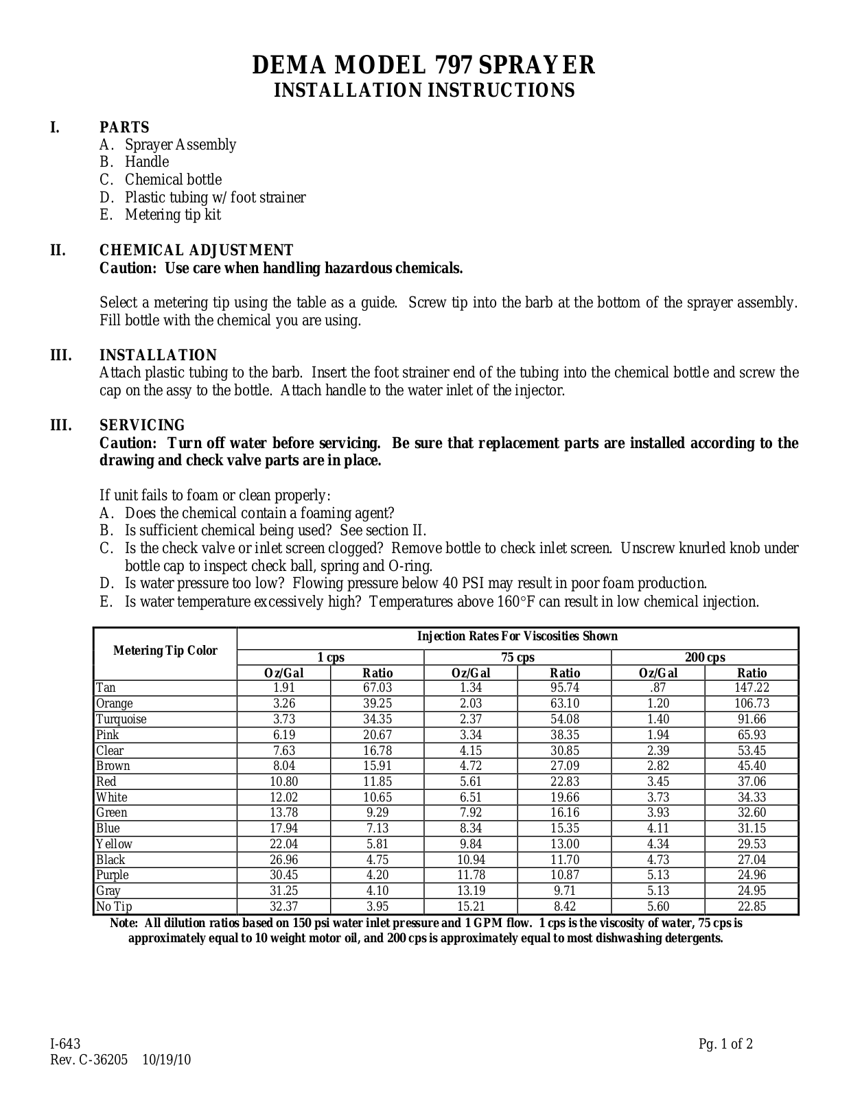 Crane  Merchandising Systems 797 Installation  Manual