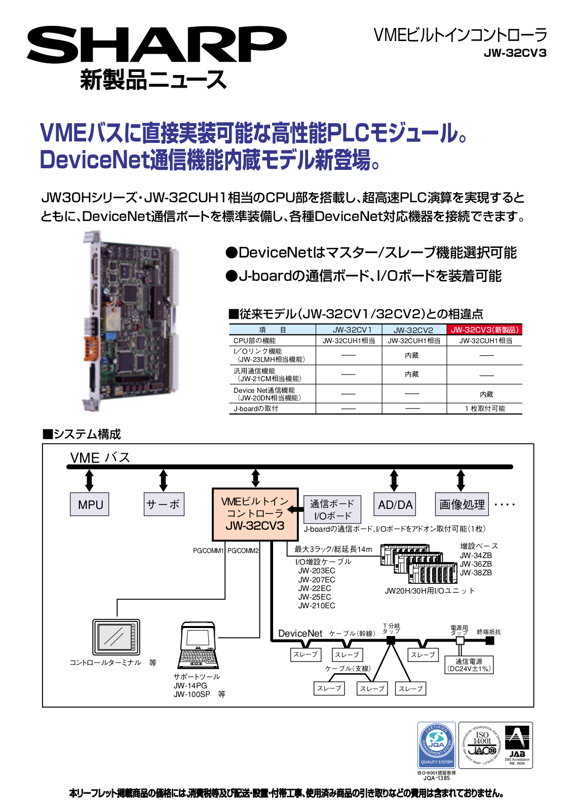 SHARP JW-32CV3 User Manual