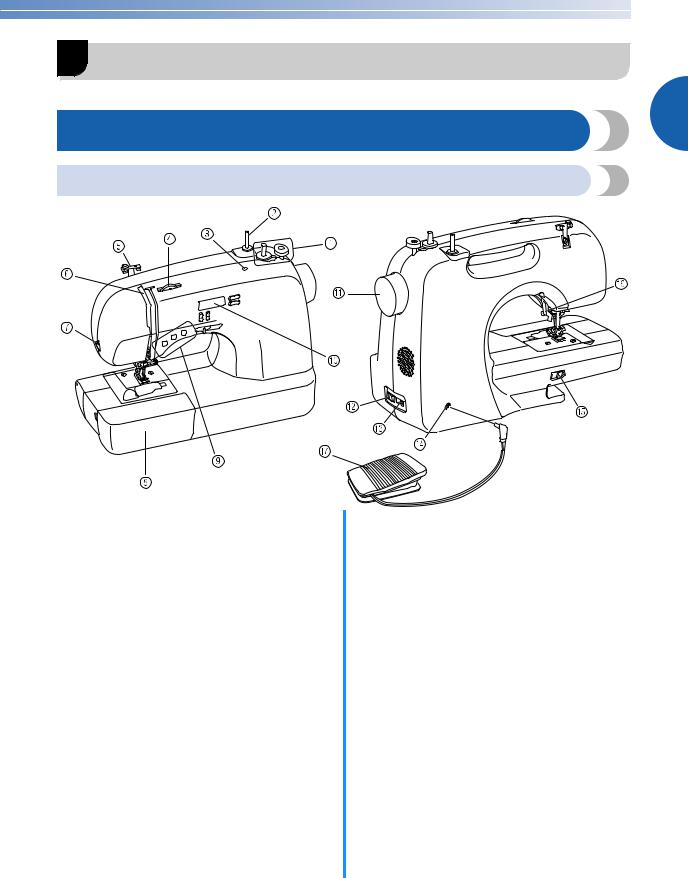 Brother 885-S33, 885-S34, 885-S36, 885-S37 User manual
