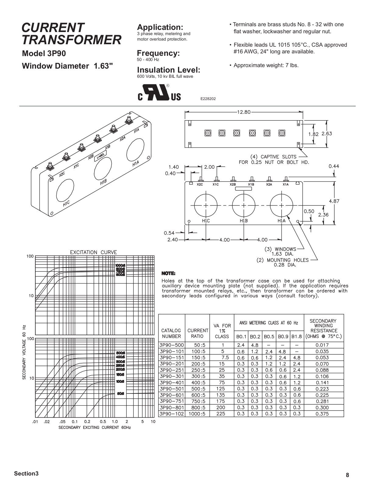 Crompton Instruments 3P90 Data Sheet - ManualMachine.com