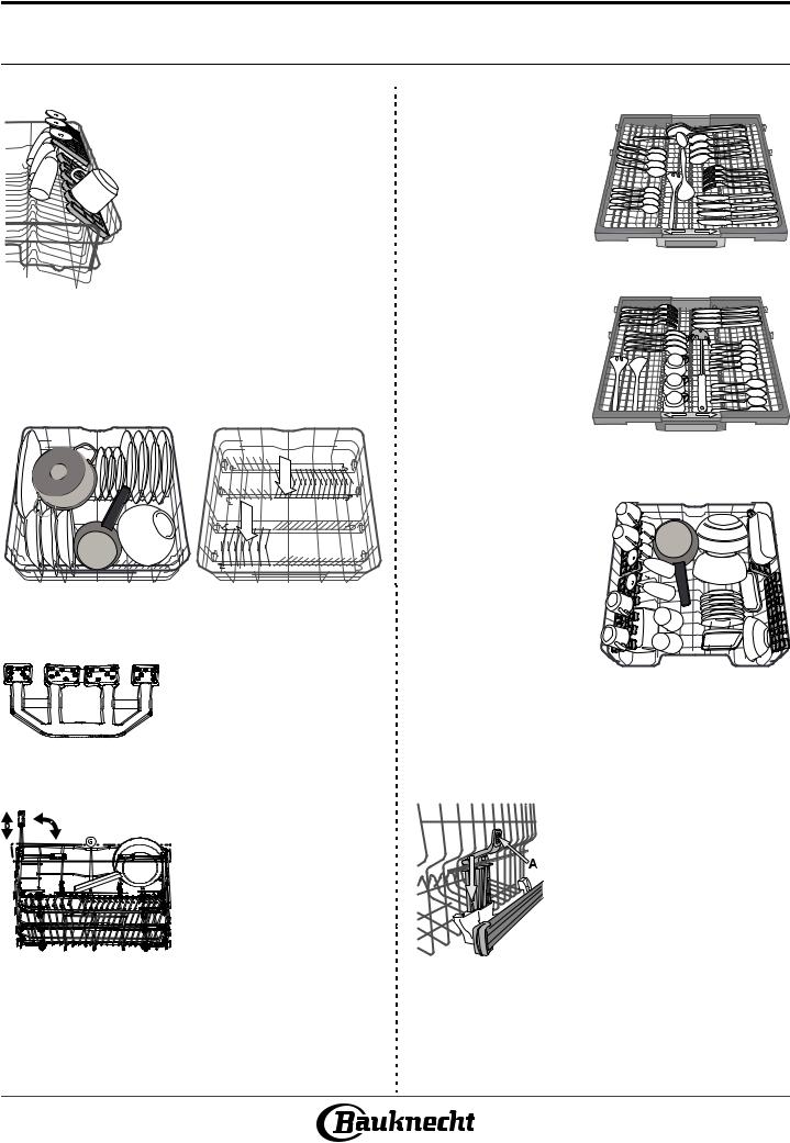 BAUKNECHT BFC 3C26 PF X IS Daily Reference Guide