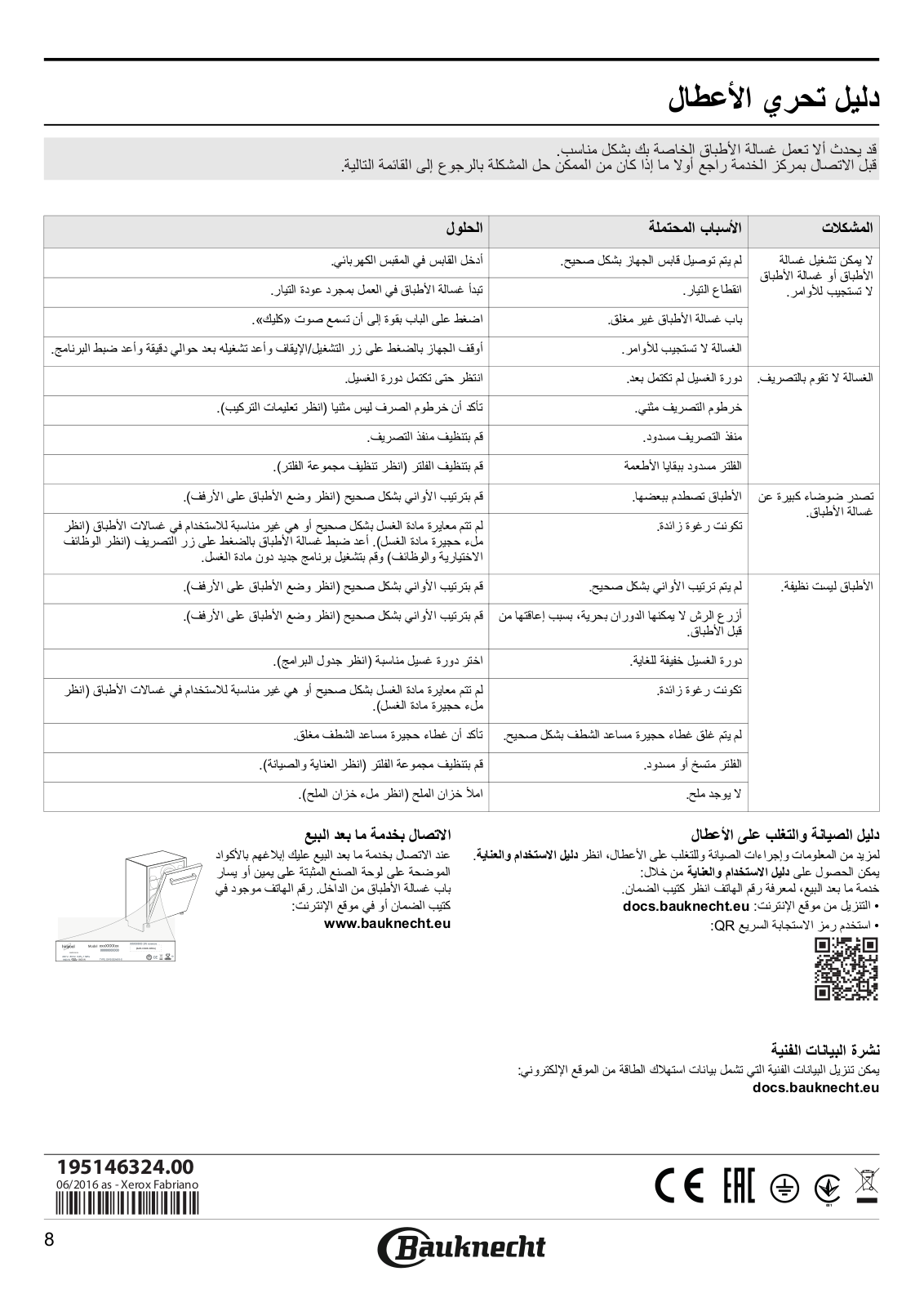 BAUKNECHT BFC 3C26 PF X IS Daily Reference Guide