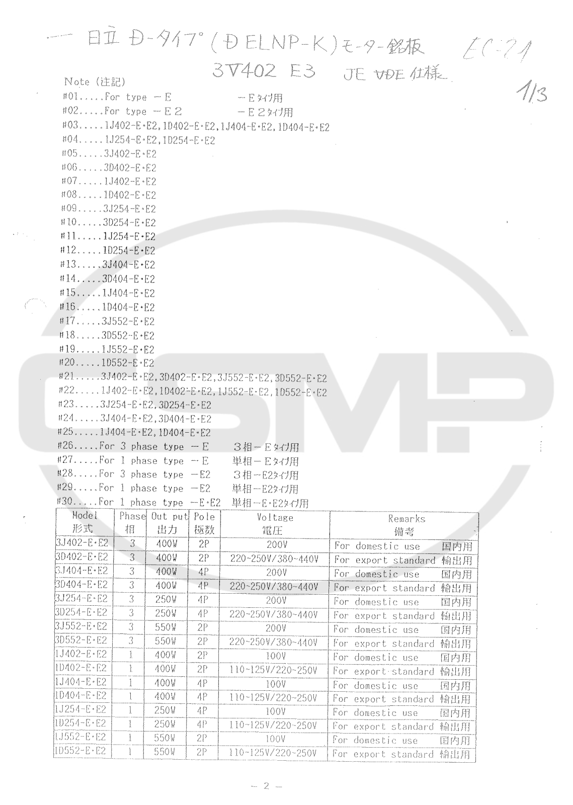 Juki EC21 Parts Book