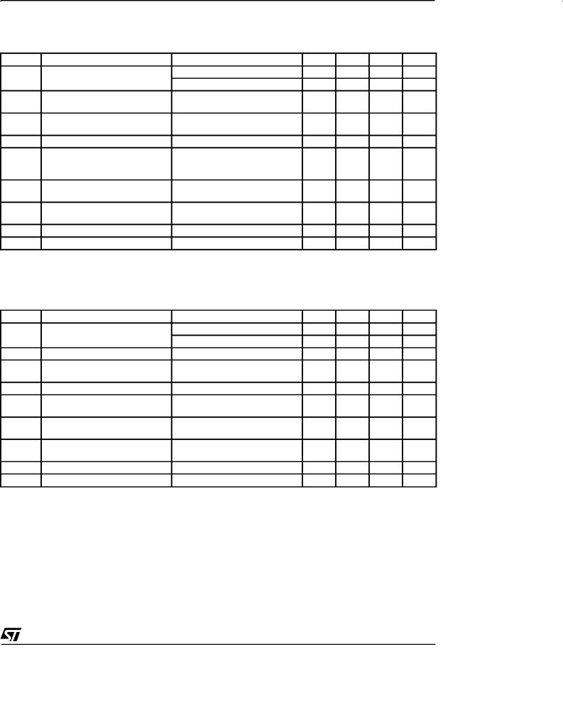 ST L4920, L4921 User Manual