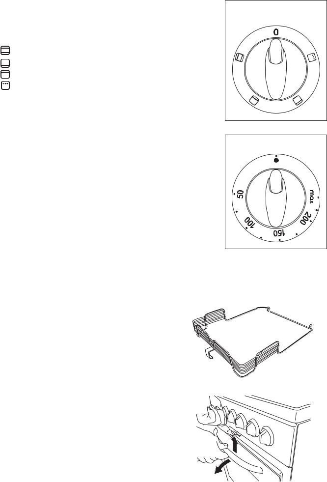 Zanussi ZCS6652W User Manual