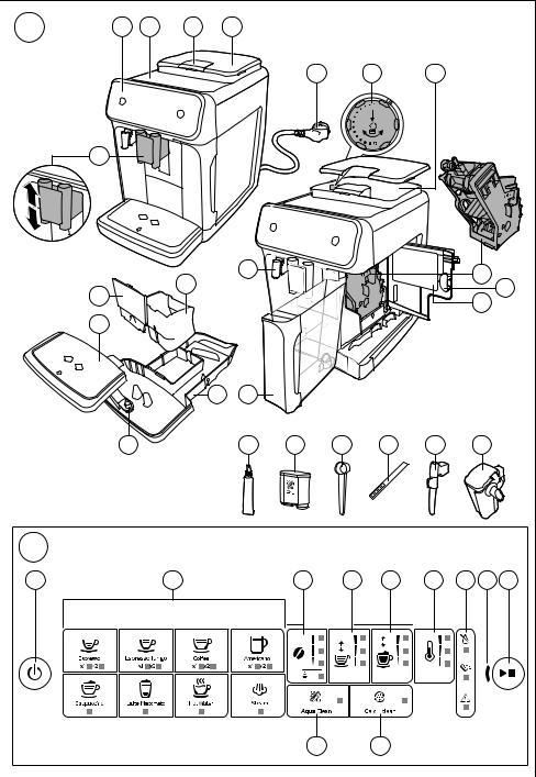 Philips 1200, 2200, 3200 User Guide