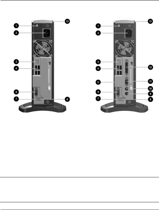 Hp COMPAQ EVO D500 TROUBLESHOOTING