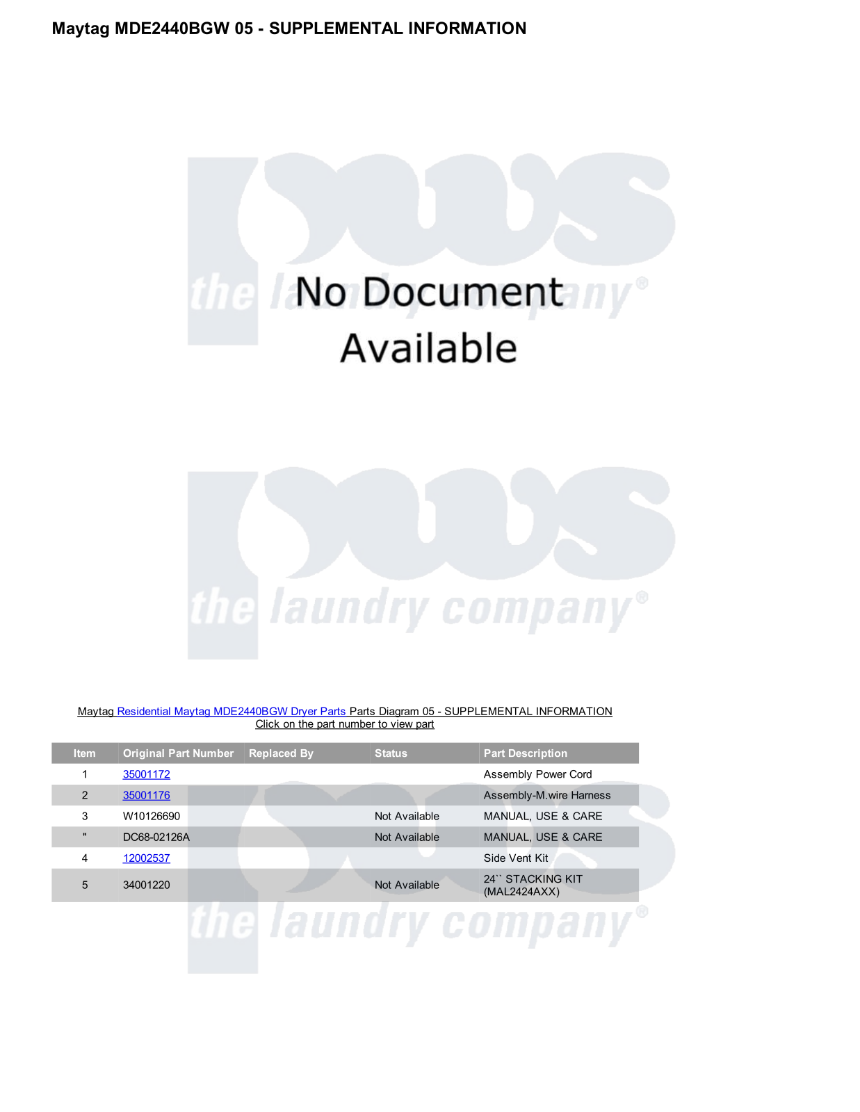 Maytag MDE2440BGW Parts Diagram