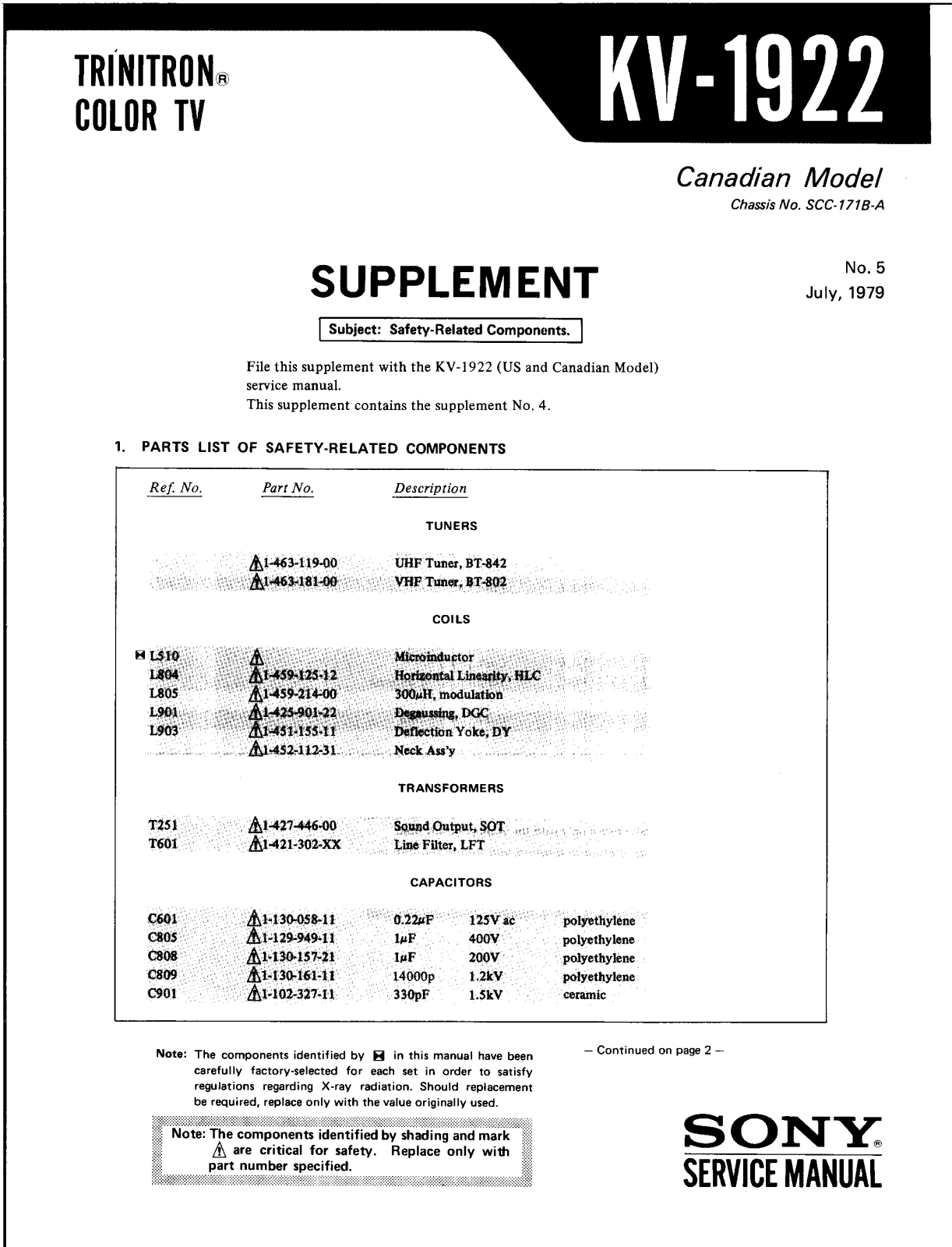 SONY KV-1922 Service Manual