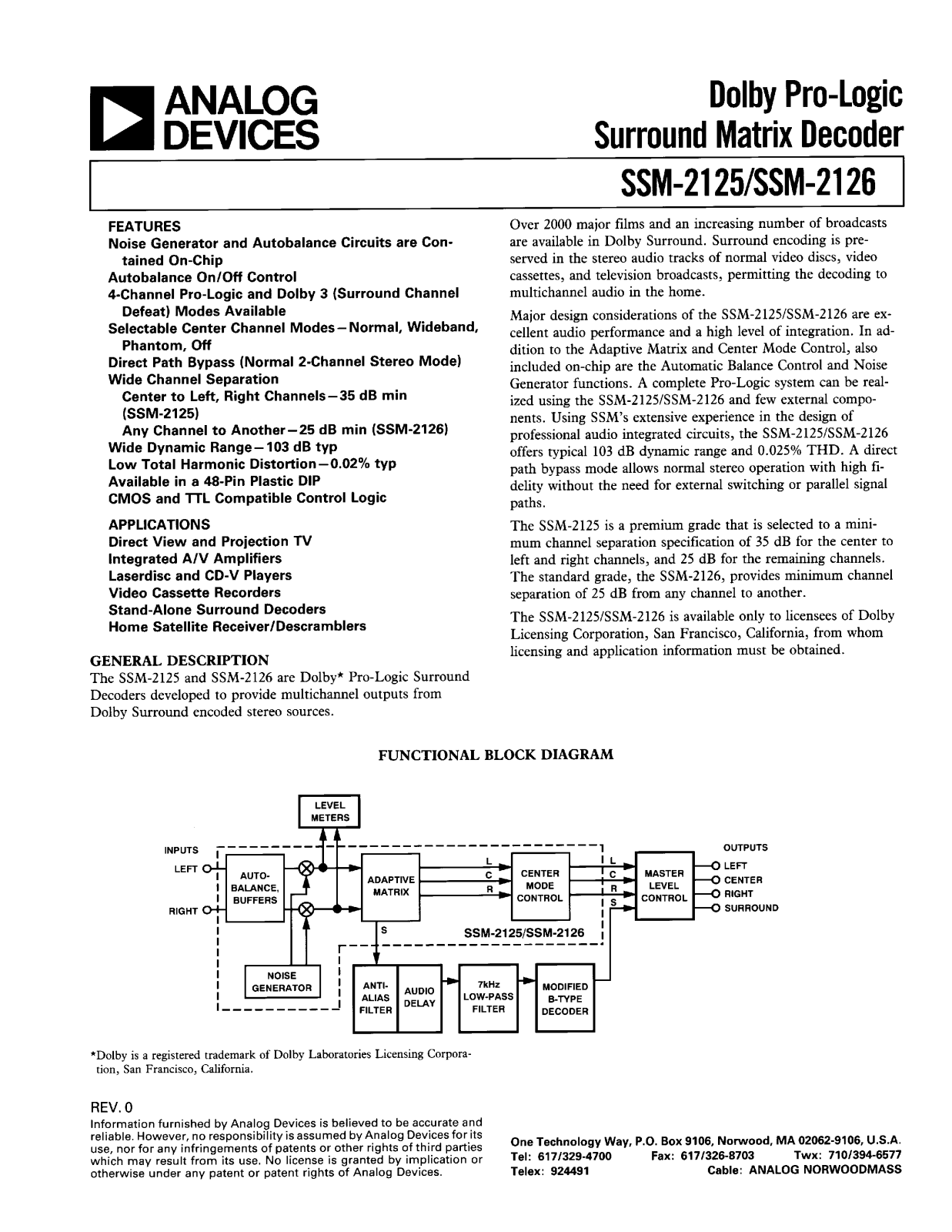 Analog Devices SSM2126, SSM2125 Datasheet