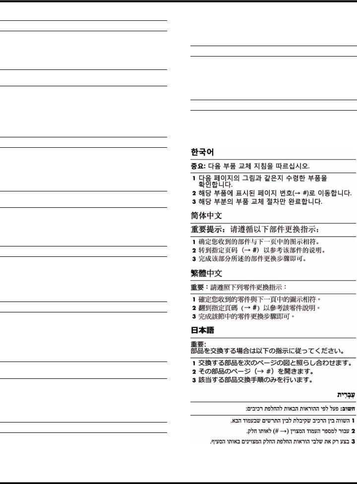 Hp COMPAQ CQ2510 User Manual