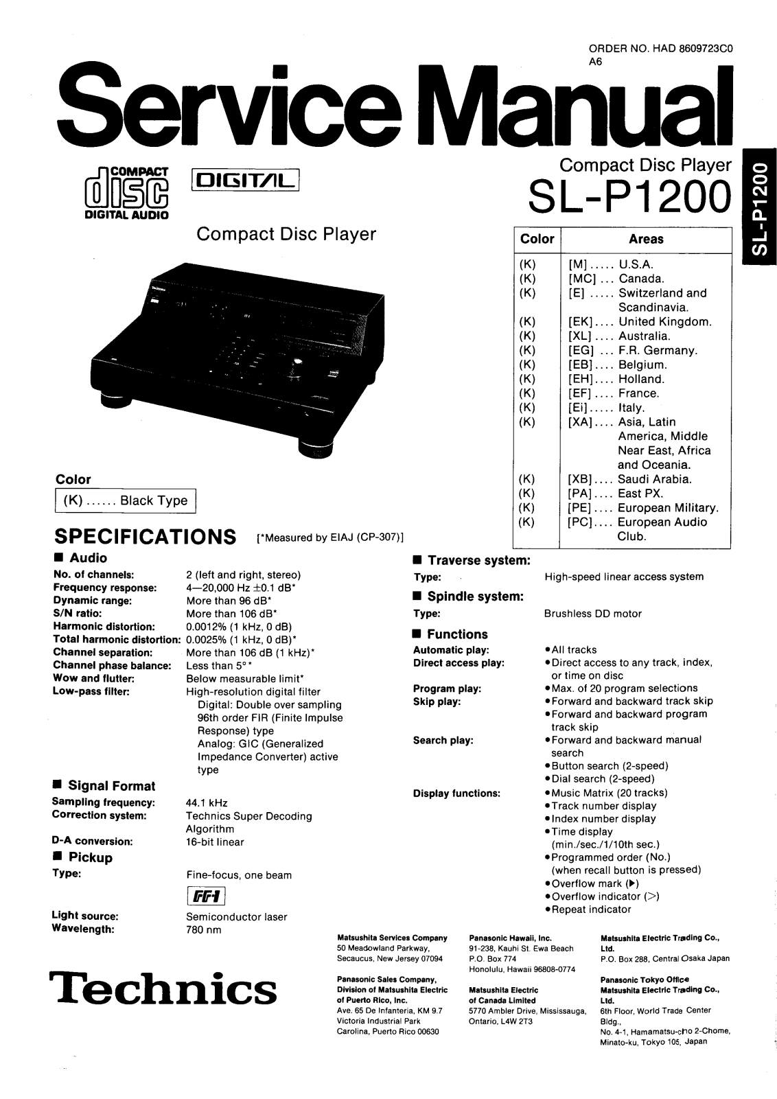 Technics SLP-1200 Service manual