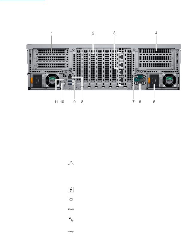 Dell XC940 User Manual