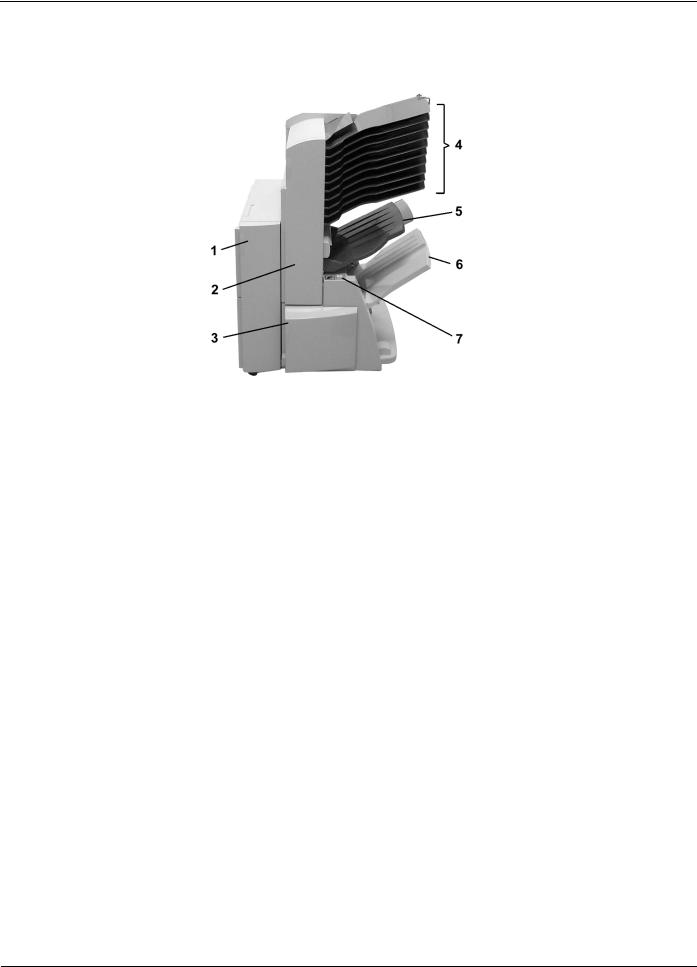 Xerox DOCUMENT CENTRE 50 User Manual