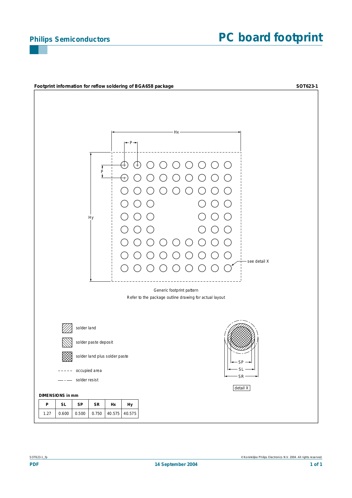 Philips SOT623-1 User Manual